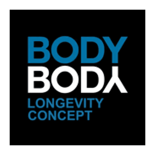 BodyBody